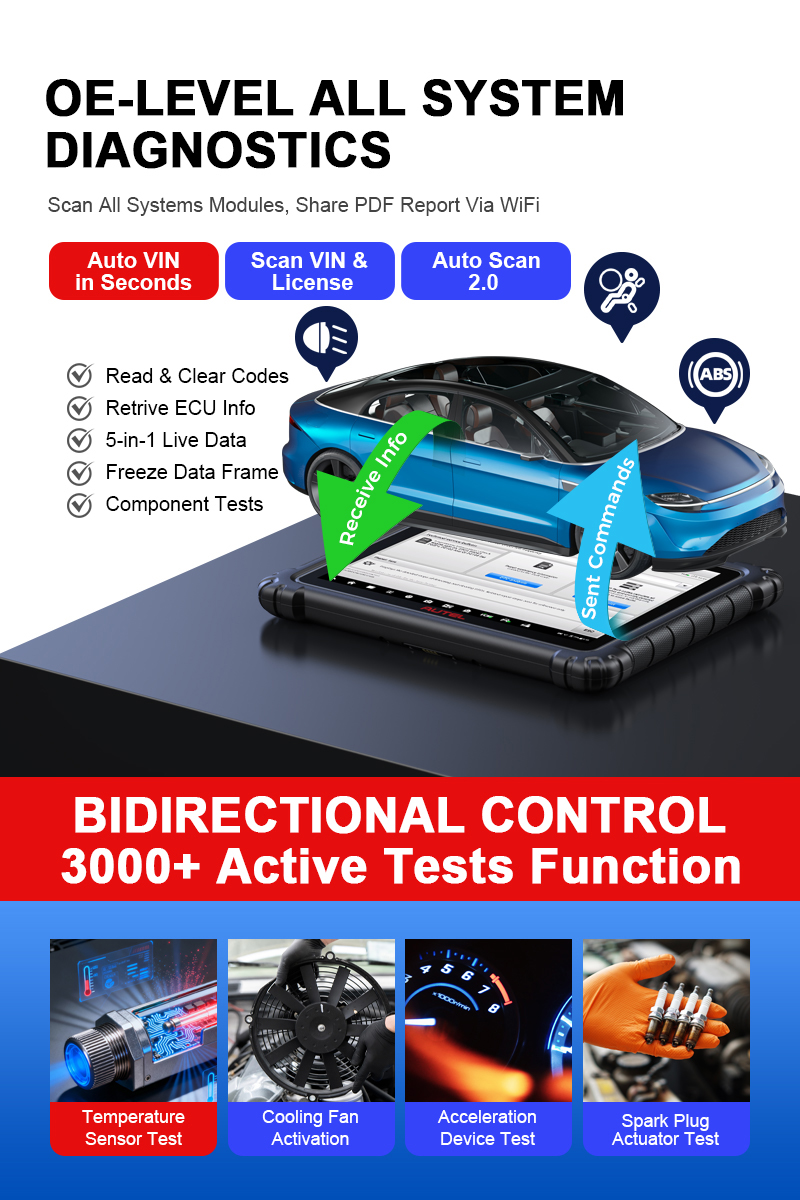 40+ Special Functions & Diagnostics
