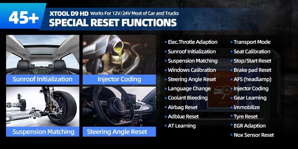 Advanced ECU Coding