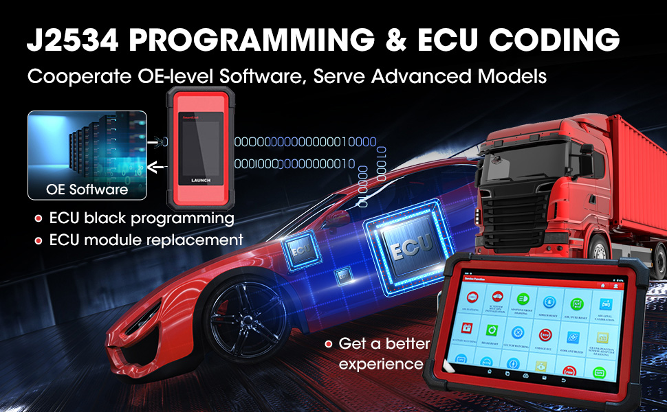 Launch X431 PRO5 Package Contents