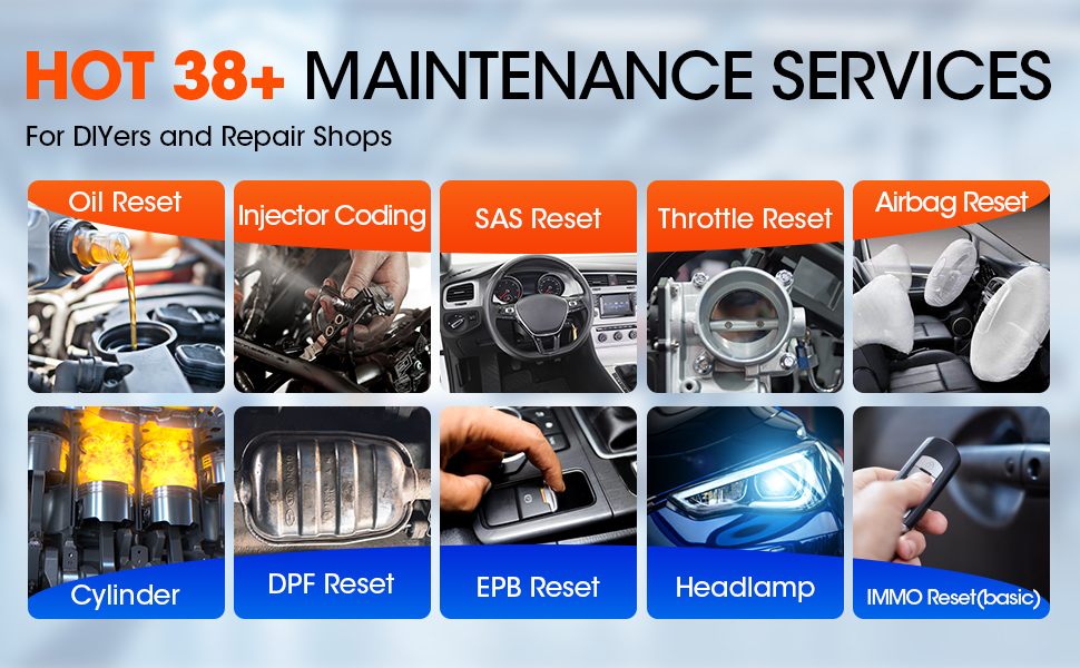 Reset Functions 1