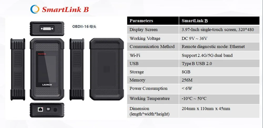 SRDs SmartLink Solution Diagram