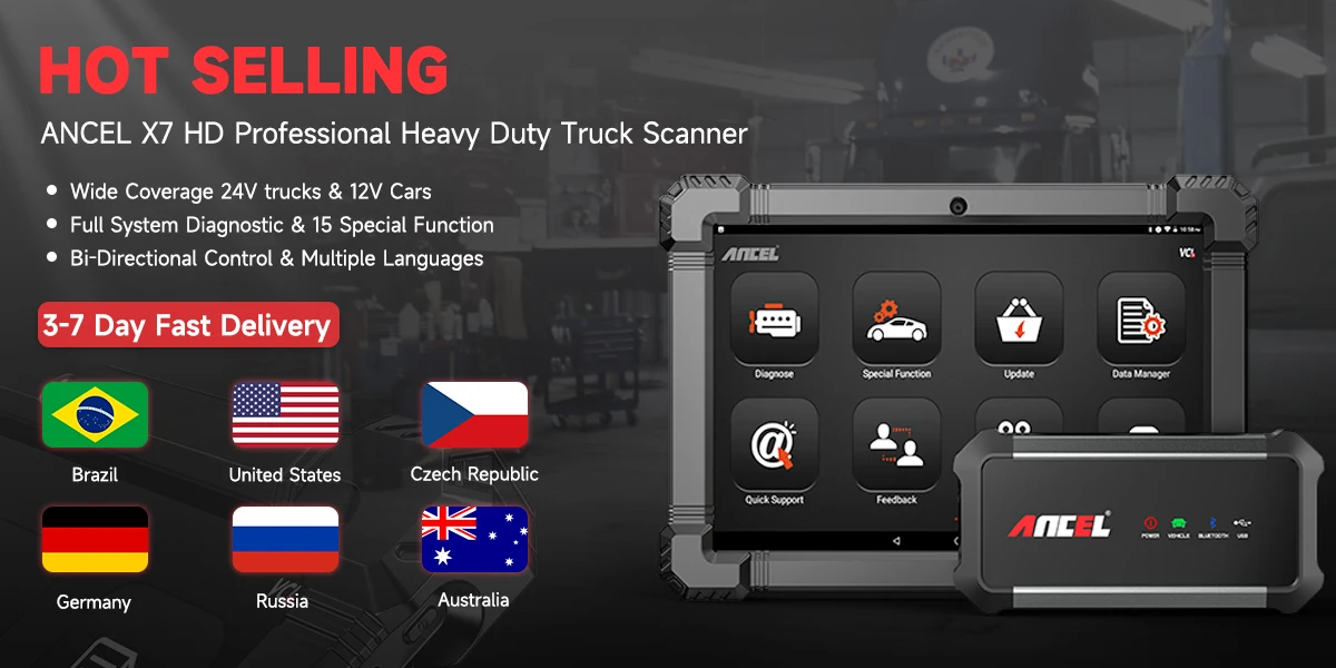 Scanner Display