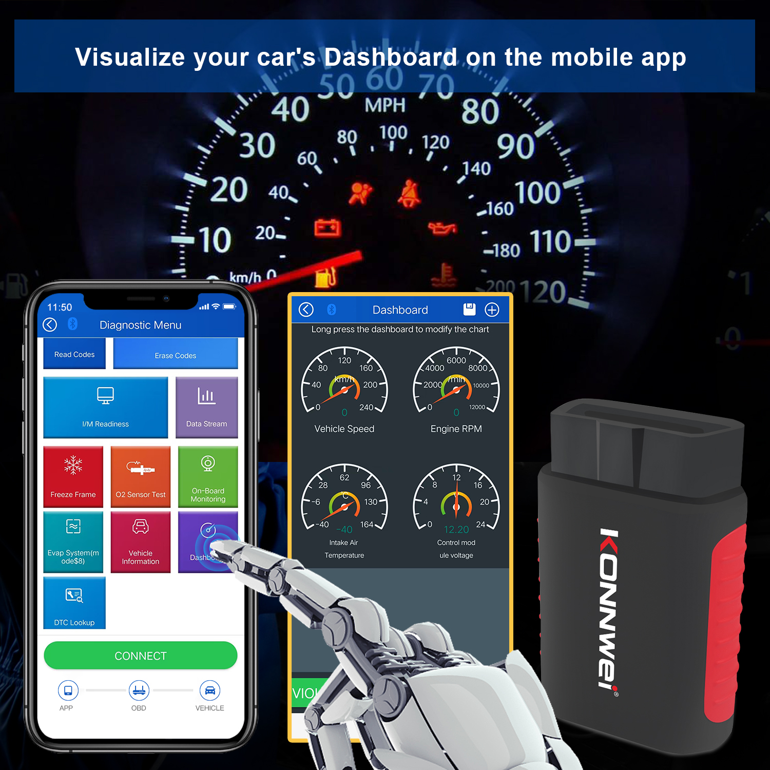 Multi-system vehicle scan details