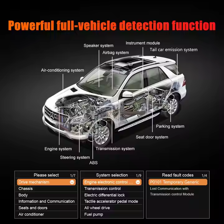 Brand New TP02 English Code Reader Multi-Function Car Fault Detector OBD Car Scanner with Power Cord Auto Scanner Analyzer