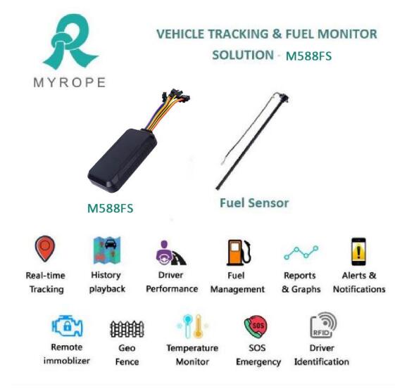 GPS Tracker Device Design