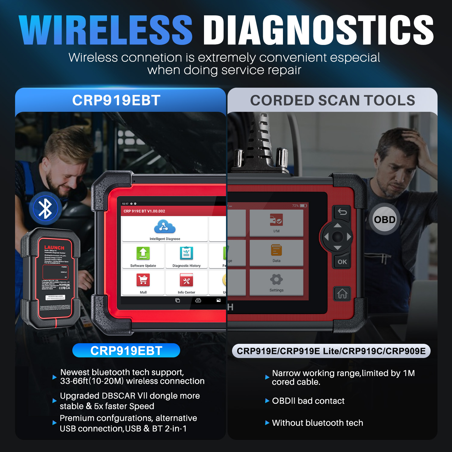 LAUNCH X431 CRP919E BT Wireless ECU Coding Diagnostic Tool Machine CANFD DOIP FCA with 2 Years Free