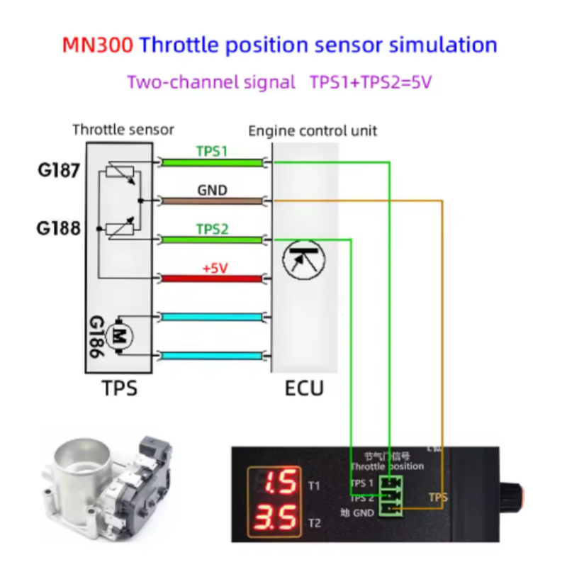 Automotive Tester