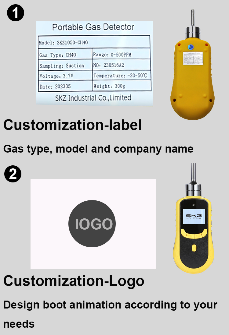 OEM Option 1