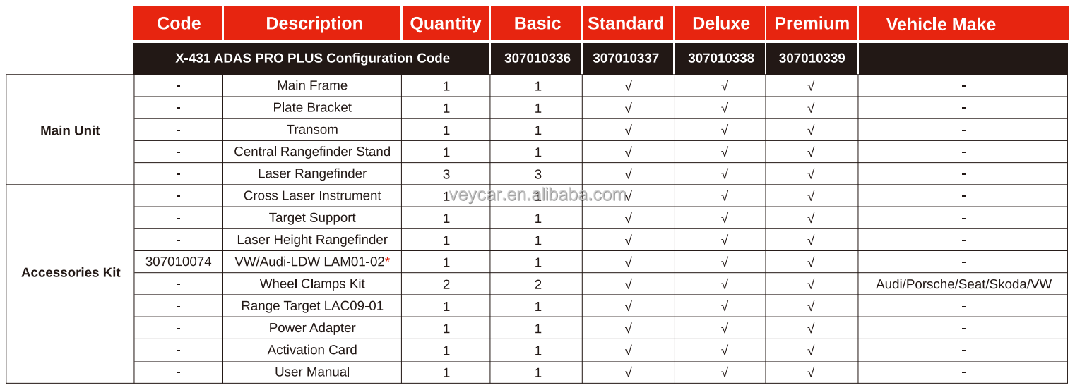 Calibration Tool Detail 3