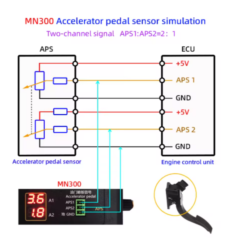 Car Rail Oxygen Oil Pressure Sensor