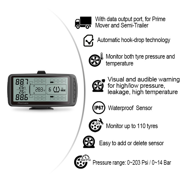 Truck Fleet TPMS System with GPS Tracker Digital External Sensor for up to 110 Wheels Tire Pressure Monitor