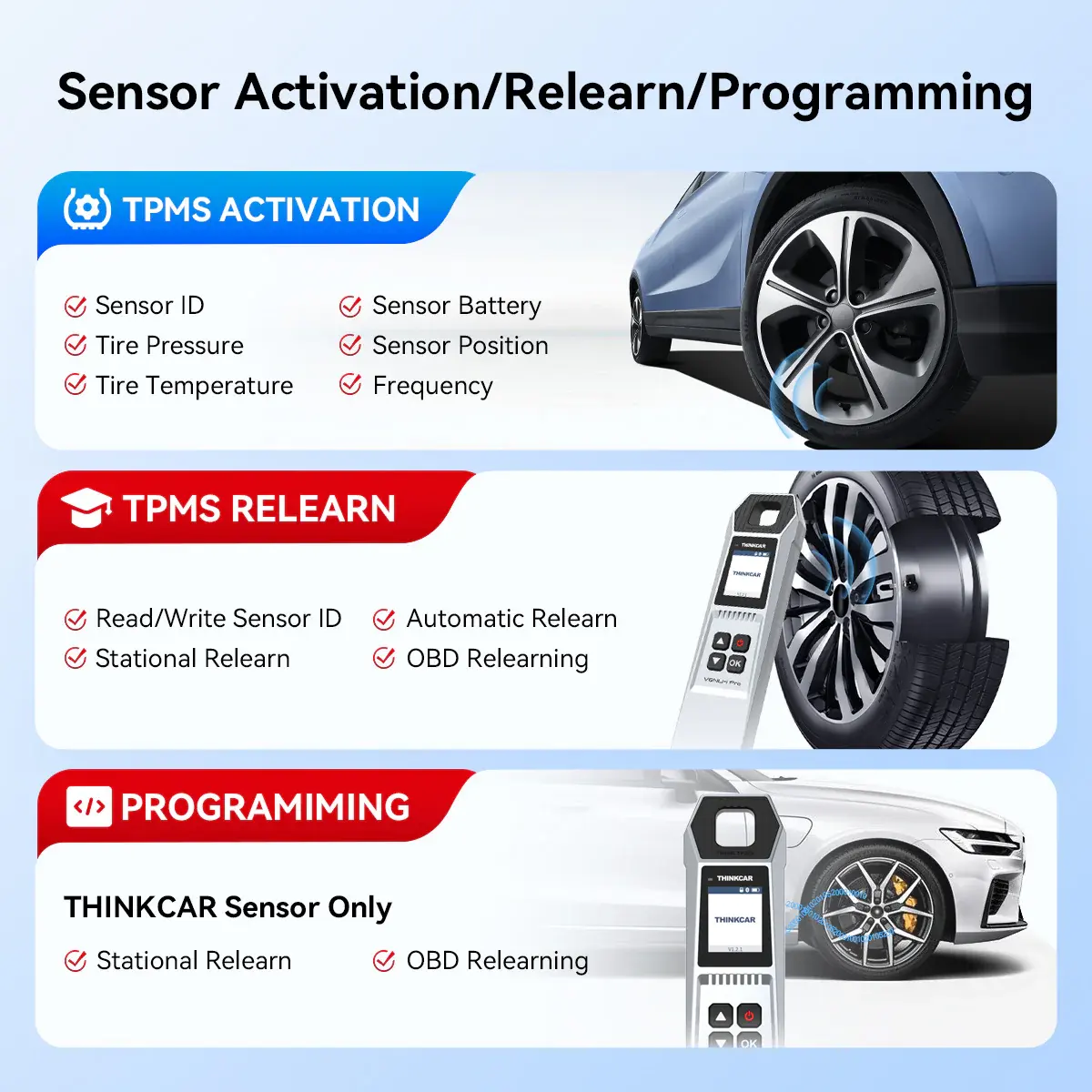 New Arrival THINKCAR VENU IPro Intelligent Car TPMS Tire Pressure Diagnosis Sensor Programming Tool