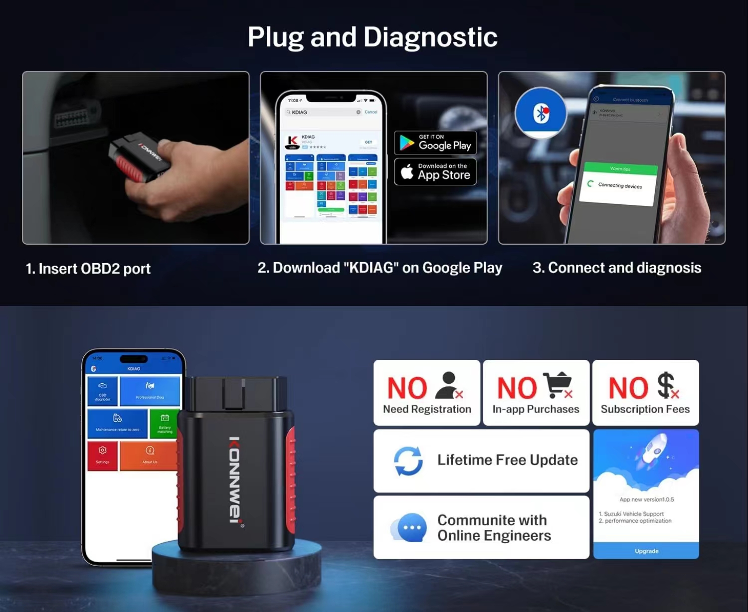 Easy Diag Automotive Multi-system Bluetooth Scan Tool KONNWEI KDIAG Car Scanner with APP