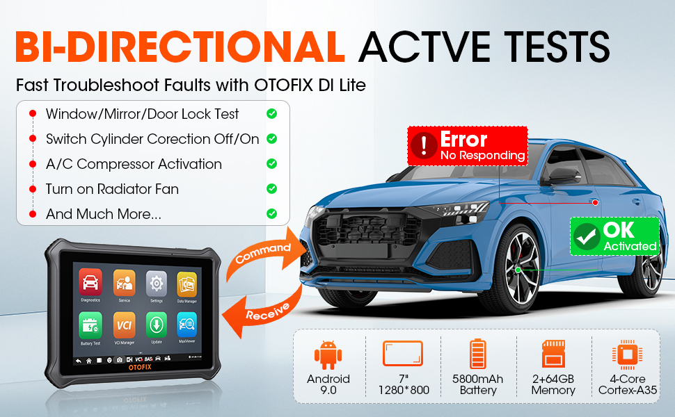 Bidirectional Control