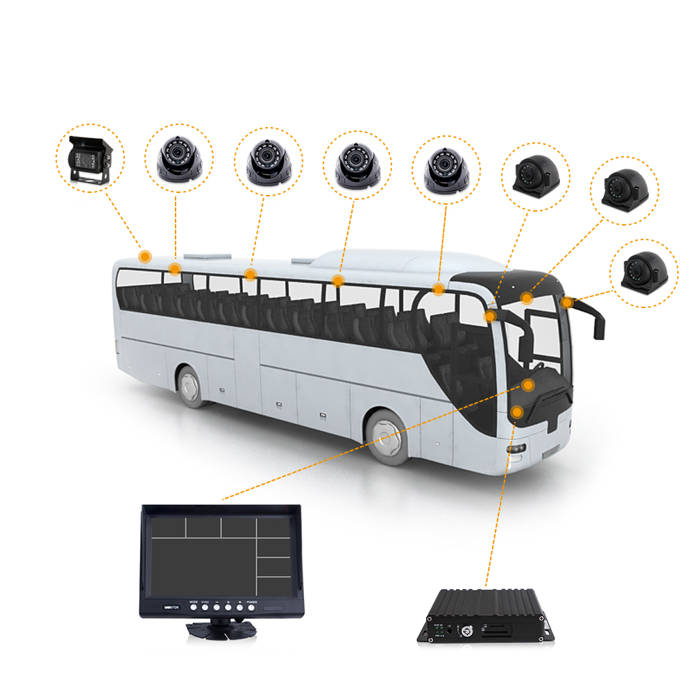 Camera system detail 7