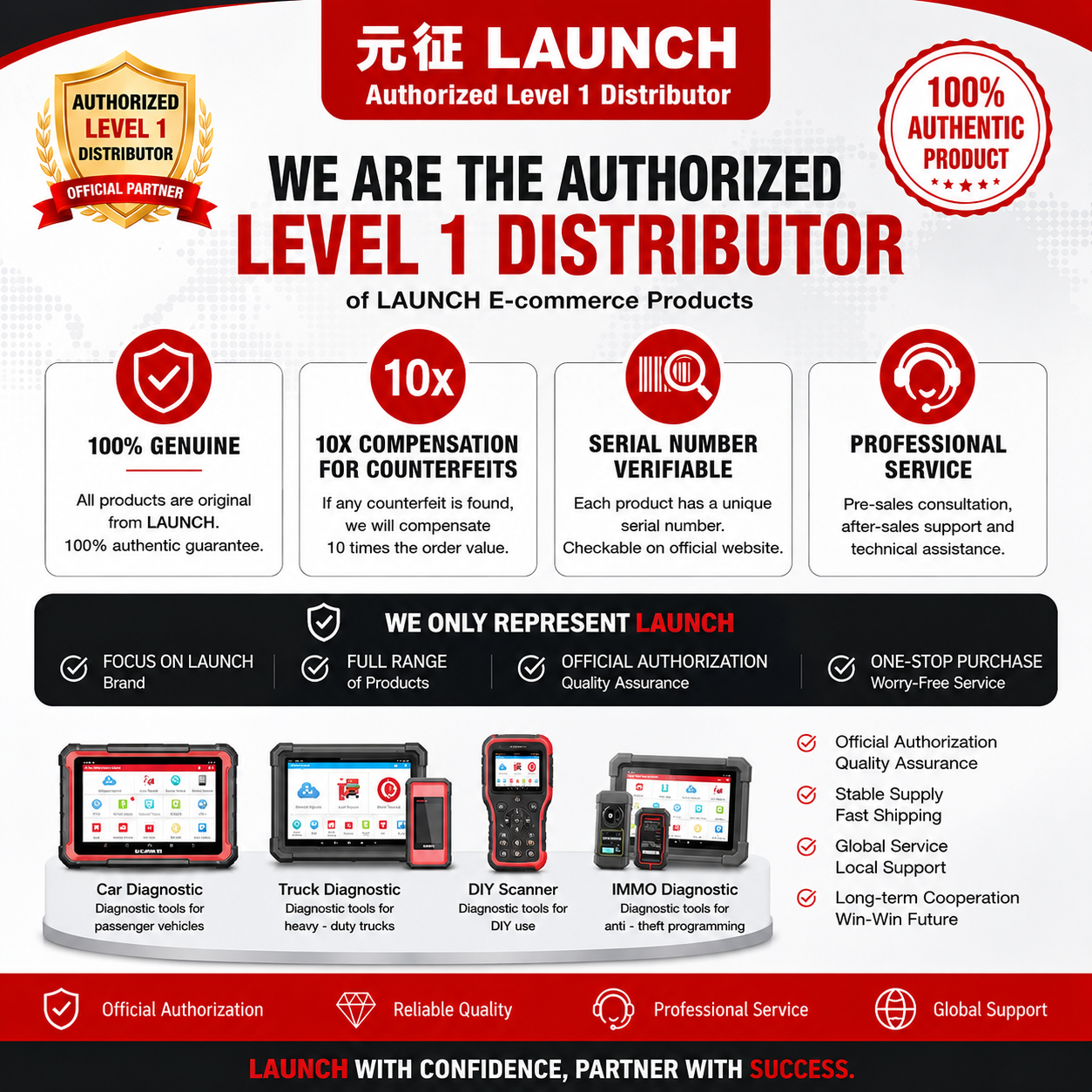 Auto Diagnostic Scanner