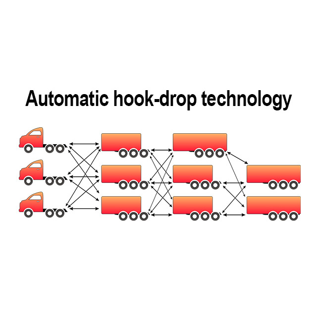 Truck Fleet TPMS System with GPS Tracker Digital External Sensor for up to 110 Wheels Tire Pressure Monitor
