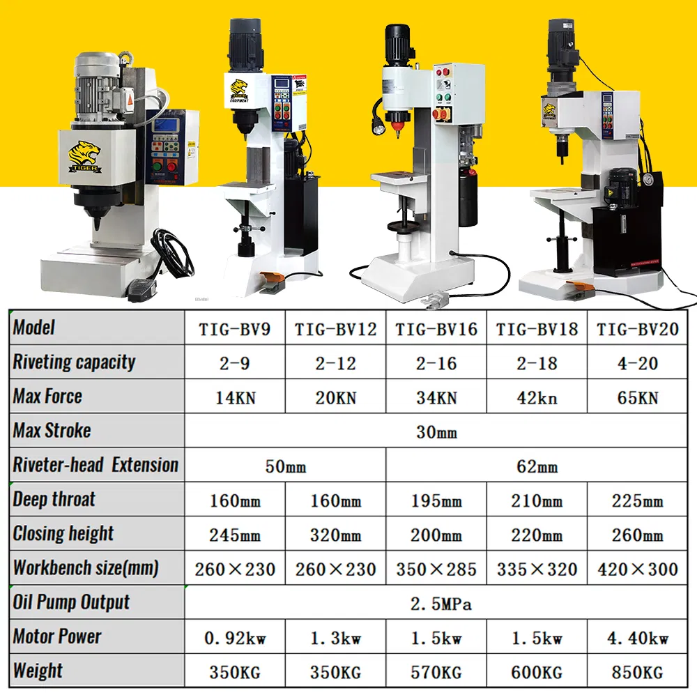 2-16mm Hydraulic Radial Riveting Machine Fastener Spin Orbital Riveting Machine