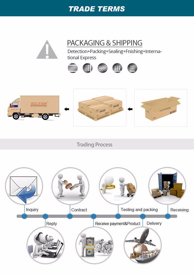Shipping Image 2