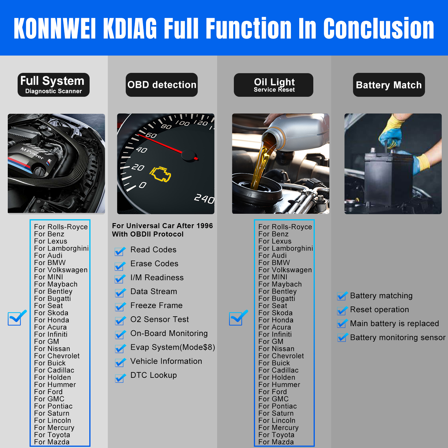 Function overview 3