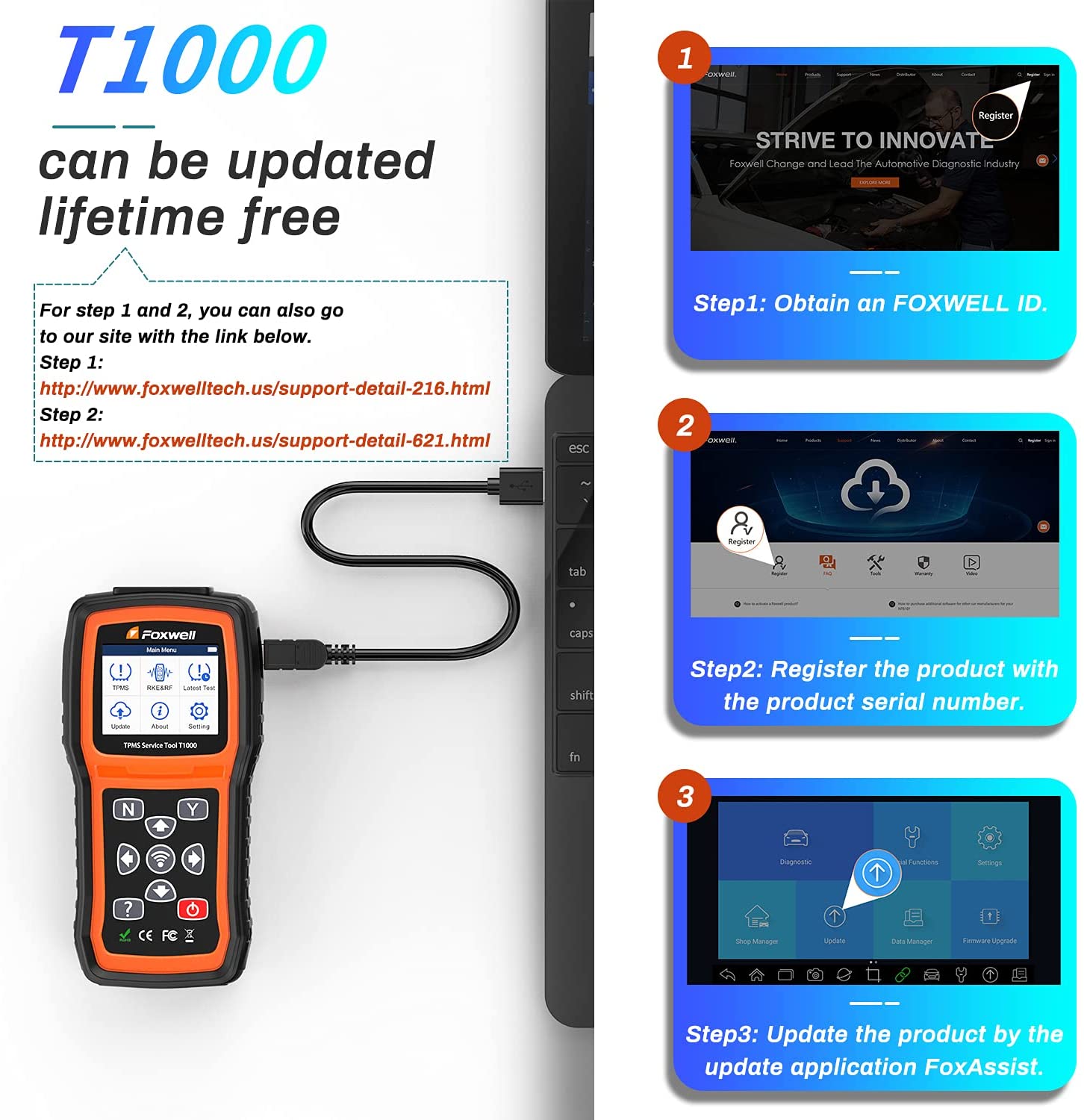 TPMS Tool Design