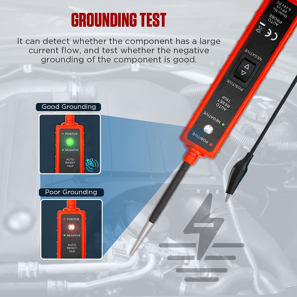 Function Testing