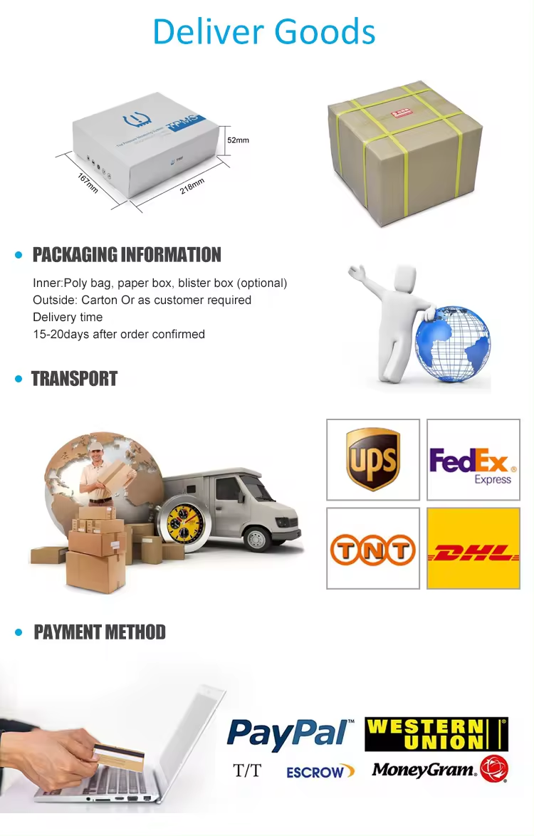 Packing and Delivery