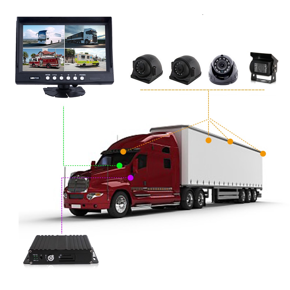 Camera system detail 6