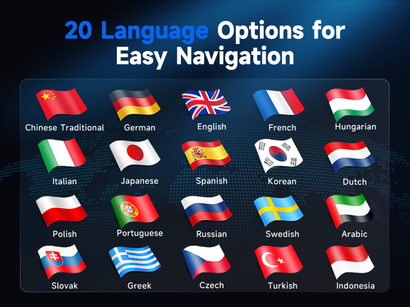 Supported Languages Map
