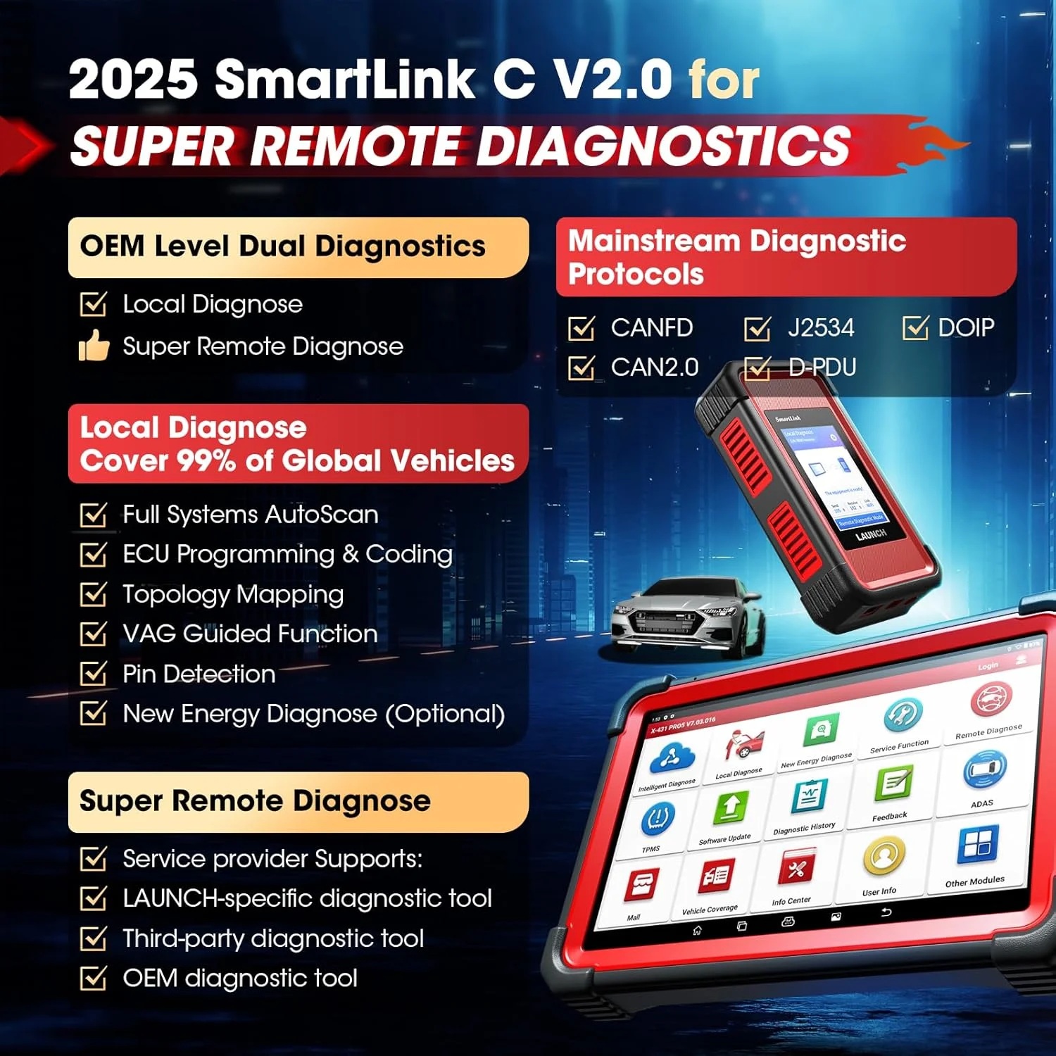 Launch X431 Pro5 OBD Intelligent Diagnosis Dual Diagnostic Modes Smartlink Ecu Programming Coding Remote Diagnostic Scanner