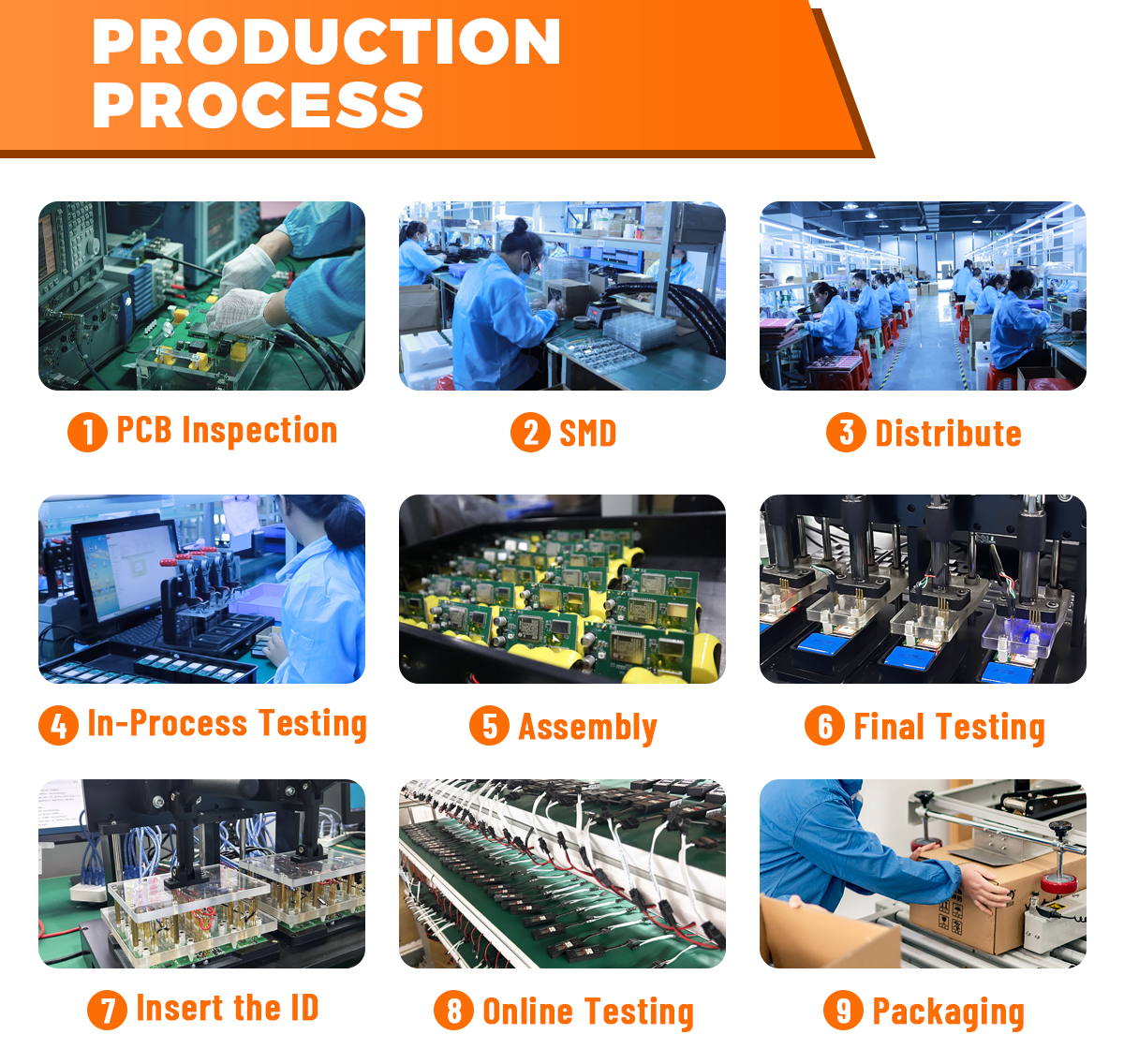 Company Facility 1