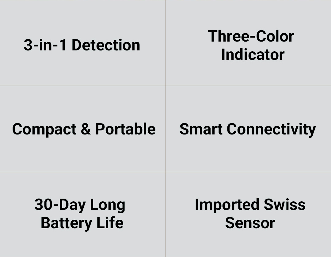 Factory Wholesale Mini Portable CO2 Carbon Dioxide Gas Detector Sensor Air Quality Monitor Temperature Humidity