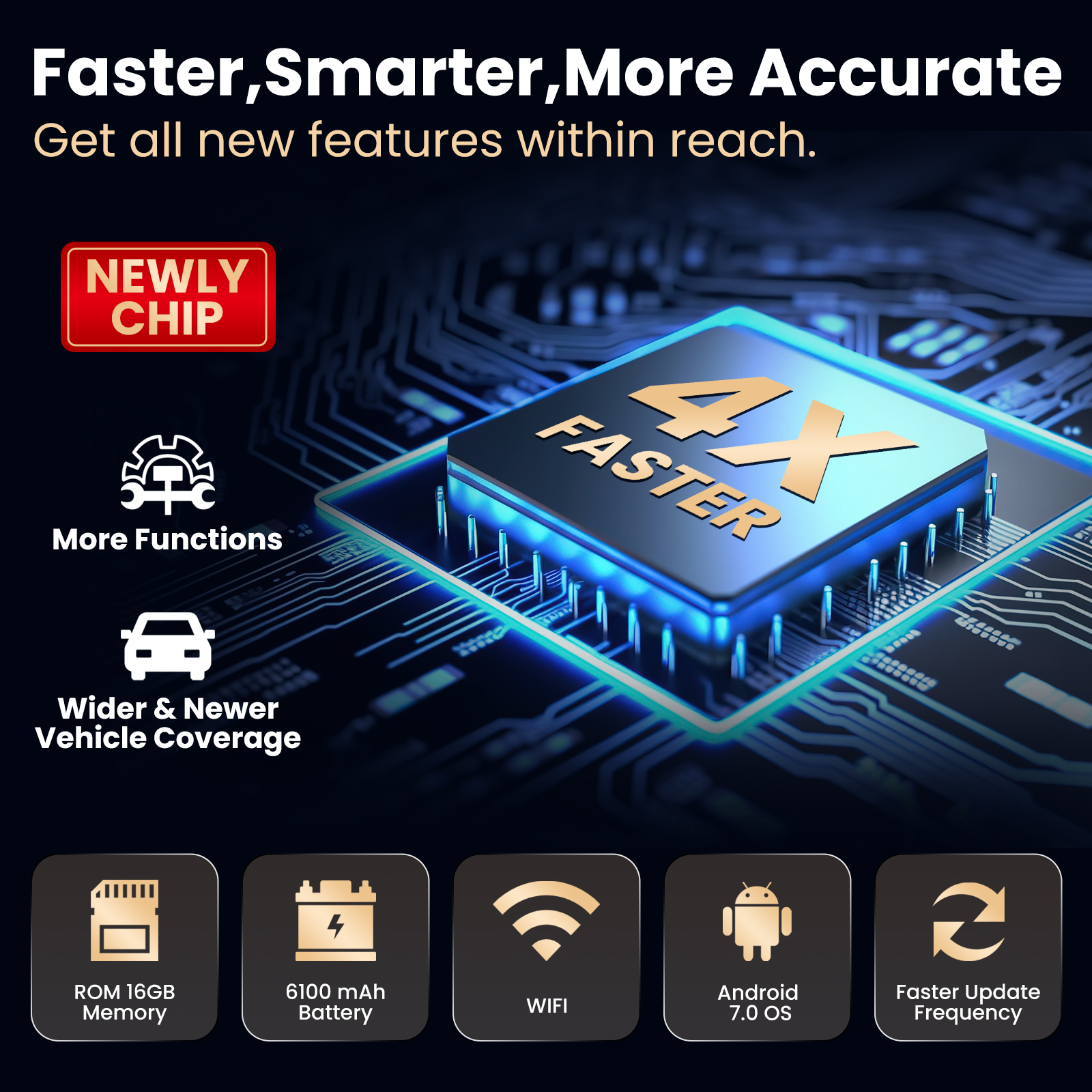 US EU LAUNCH CRP123i V2.0 4 System Diagnostic Tool Machine for All Cars OBD2 Scanner 3 Resets Battery Test Lifetime Free