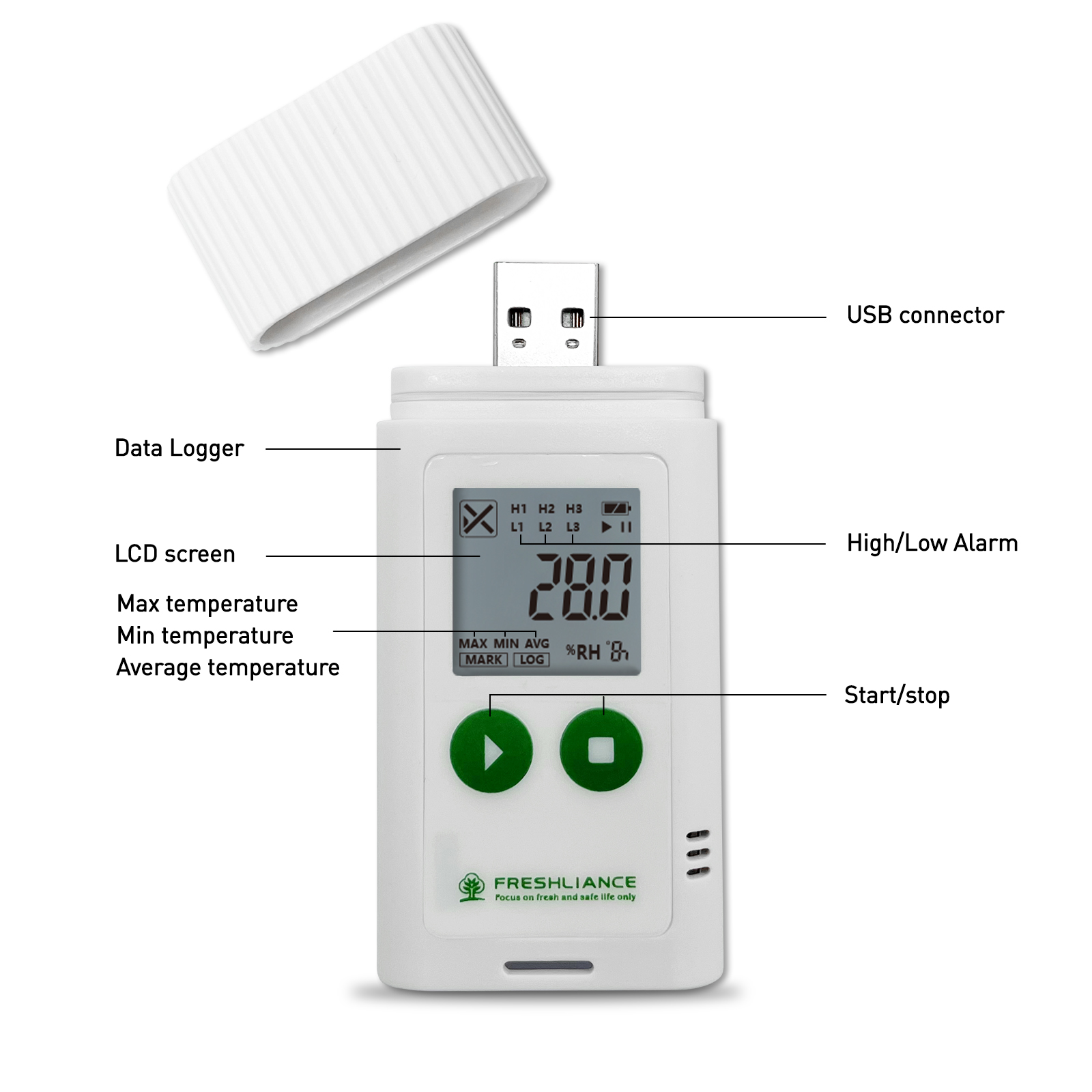 Waterproof USB Data Logger for Fleet Vehicle and Storage Temperature Tracking
