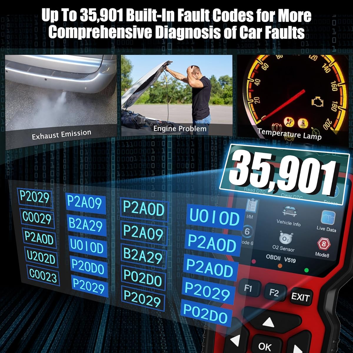 V519 OBD2 Scanner Feature 5