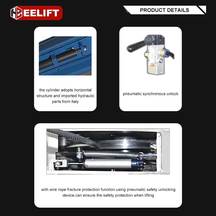 Hydraulic and Lock System Details