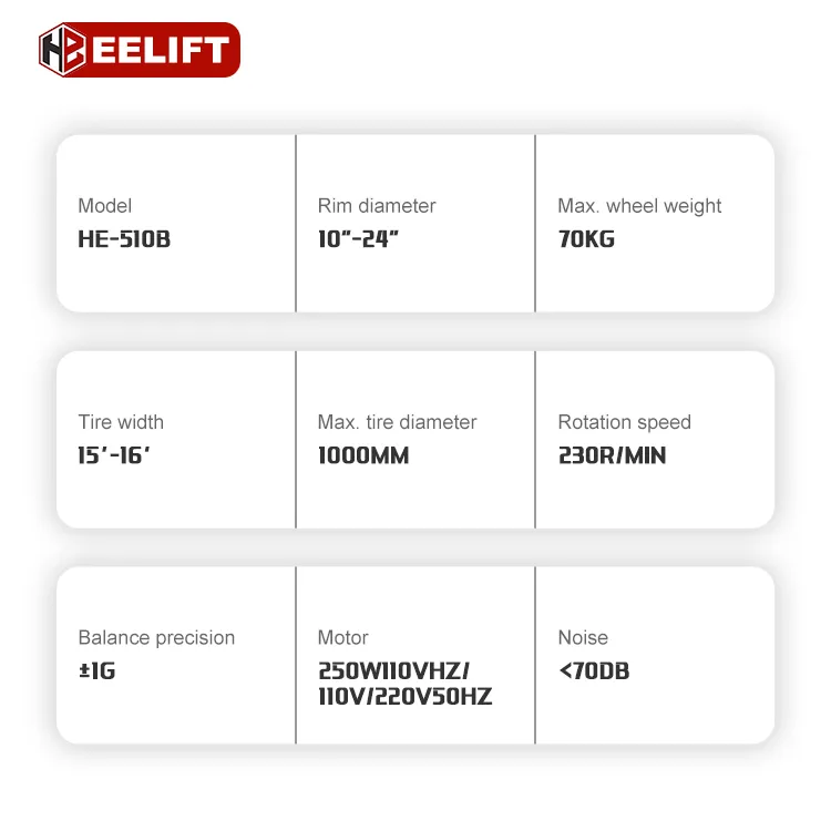 Product Parameters