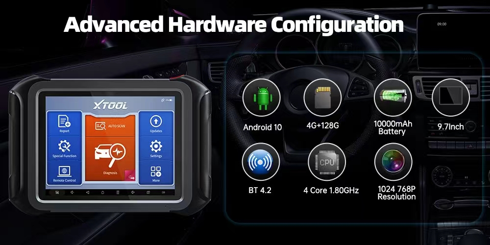 Bi-Directional Control