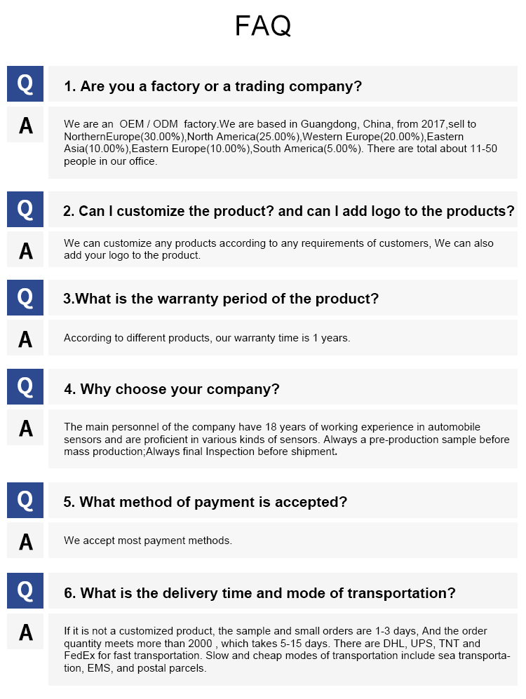 Packaged Product