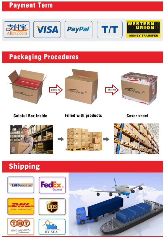 Delivery illustration map