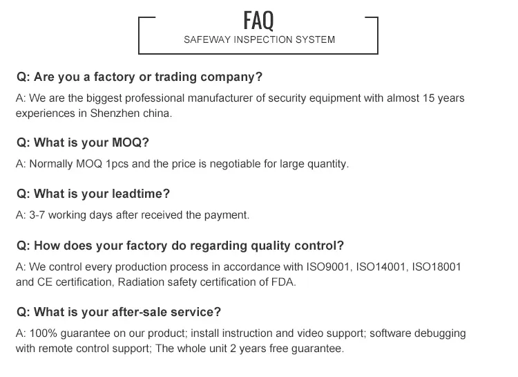 Frequently Asked Questions Overview