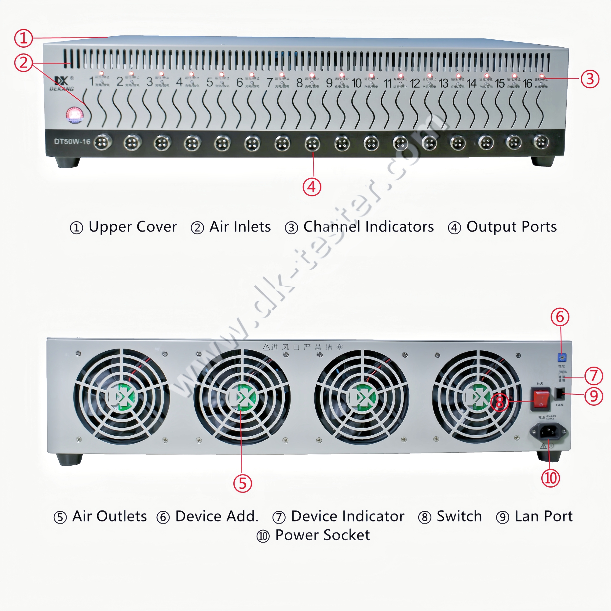 Module Details Illustration