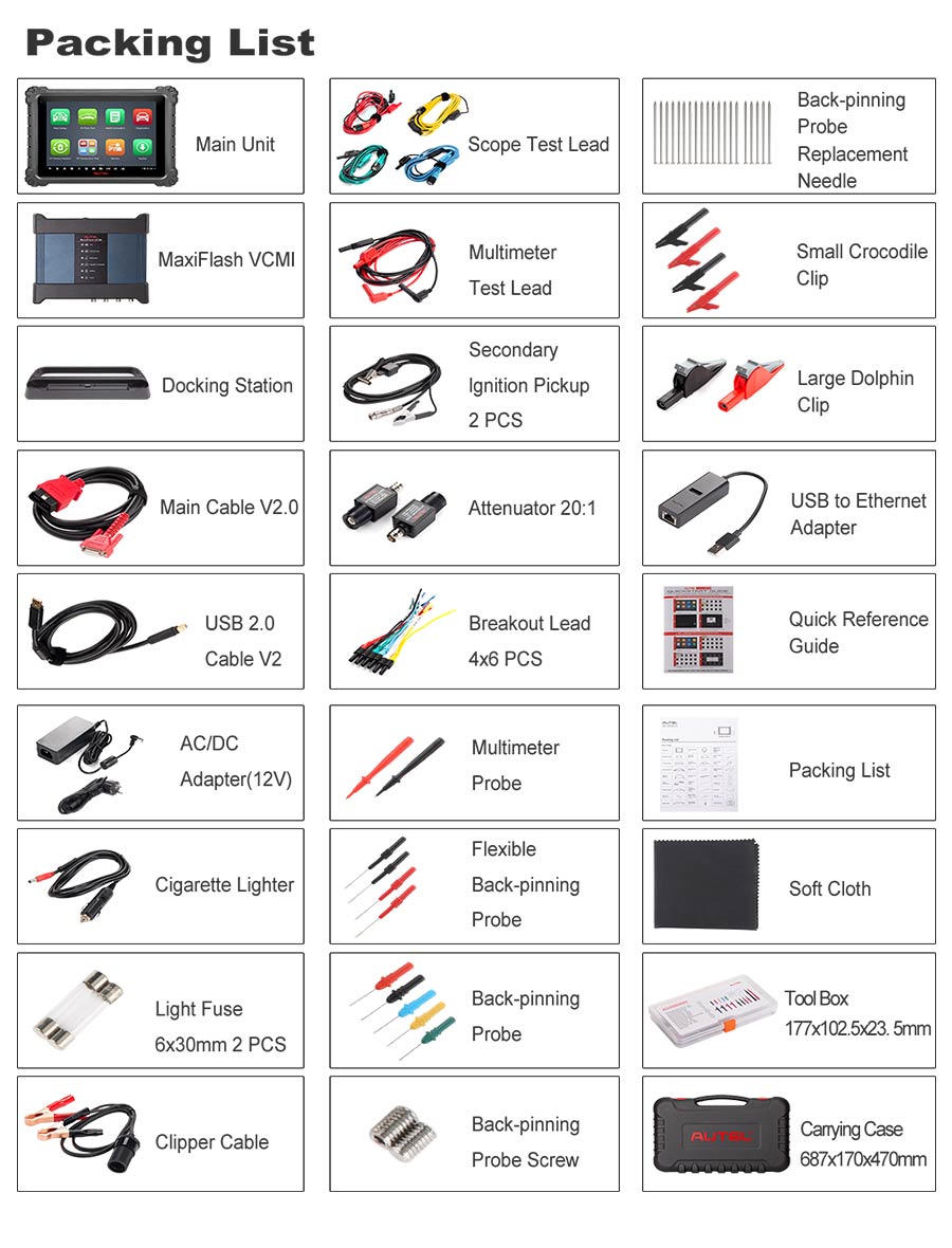 Product Comparison Chart 1