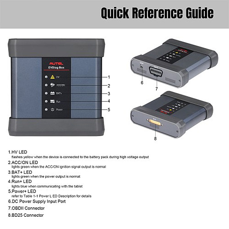 2026 Autel Maxisys Ultra Full Systems Plus EV Diagnostics Upgrade Kit EVDiag Box &amp; Adapters for Battery Pack Diagnostics