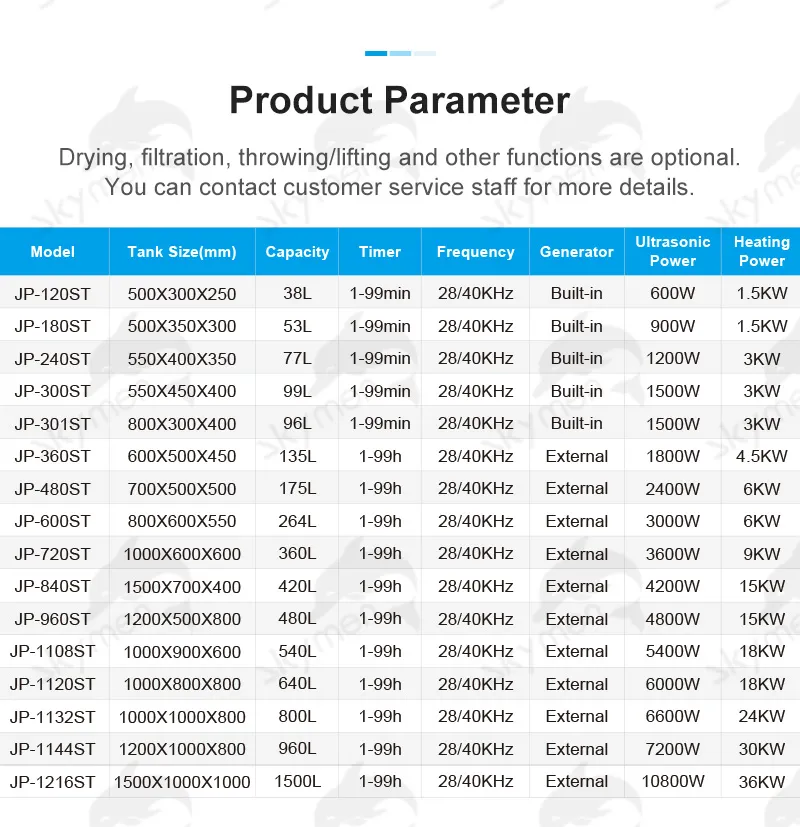 Ultrasonic Cleaner Sizes Reference