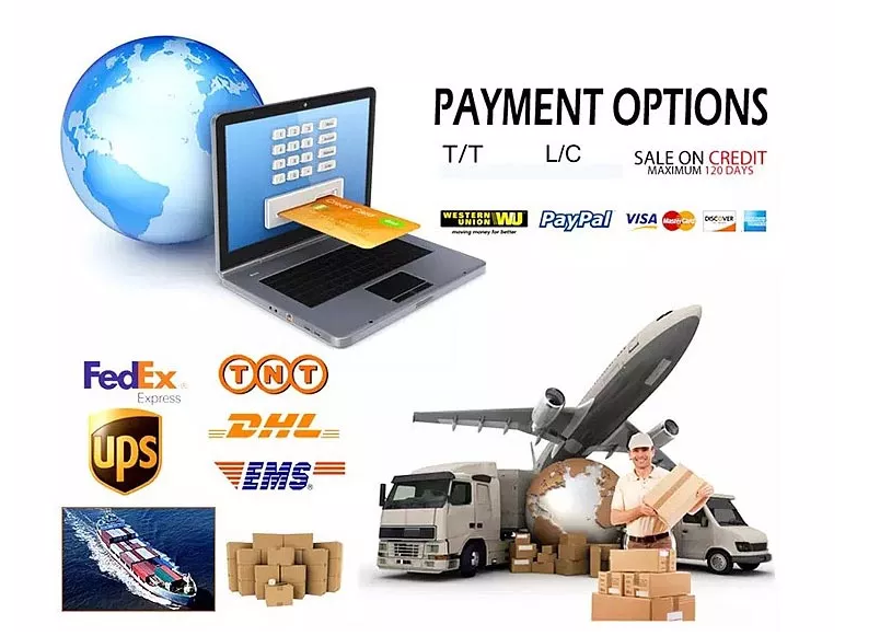 Packing and Shipping Process