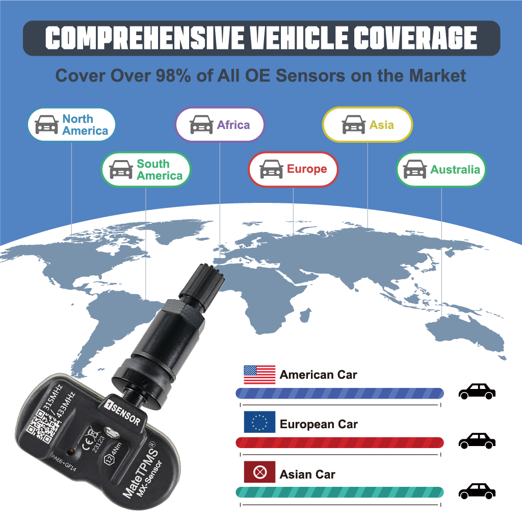 Sunwolf T66WF TPMS Diagnostic and Service Tool, TPMS Sensor 315MHz&amp;433MHz,MX-Sensor,TS508WF