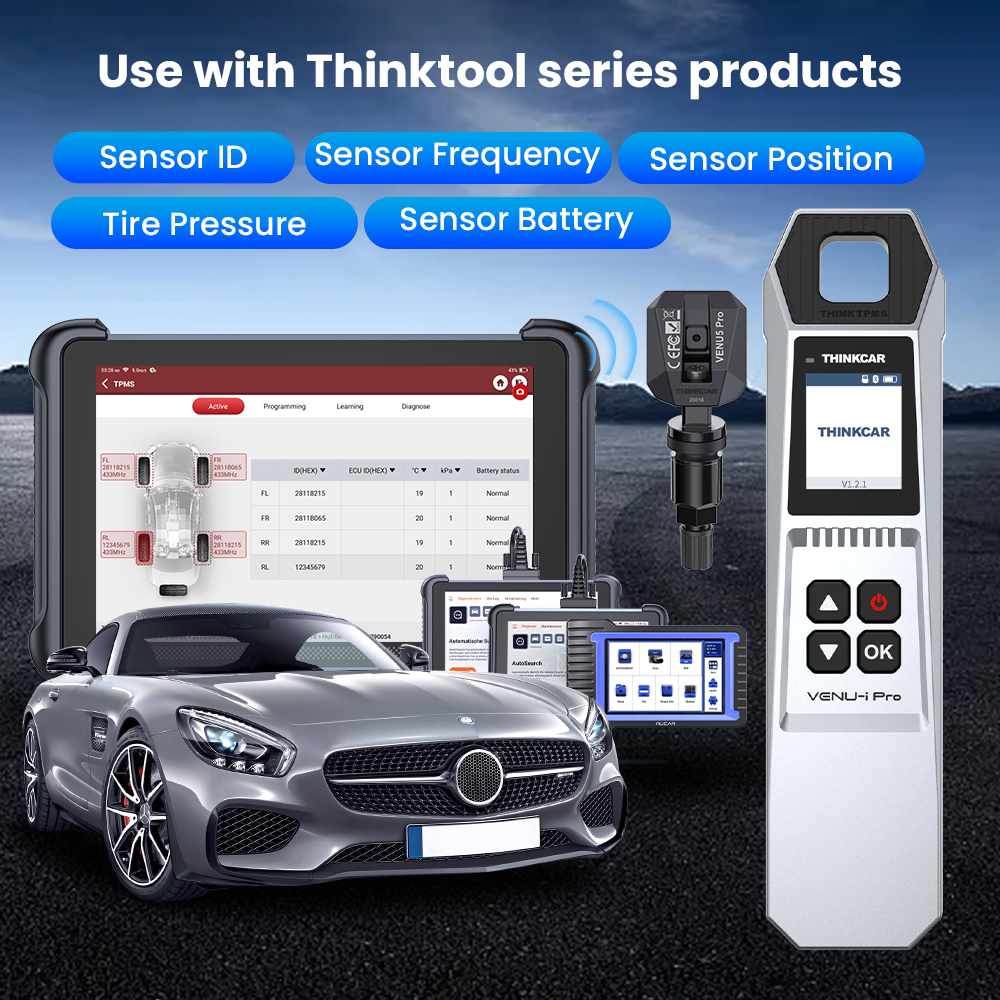 Use with Thinktool