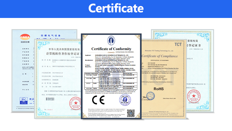 Quality Management