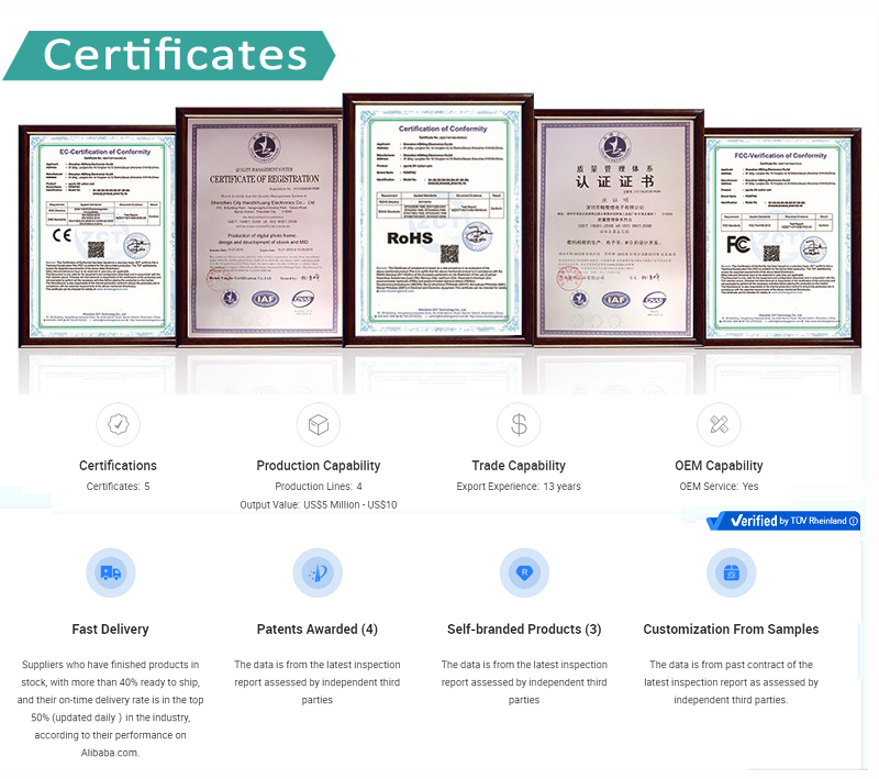 Quality Standard Certificate 3
